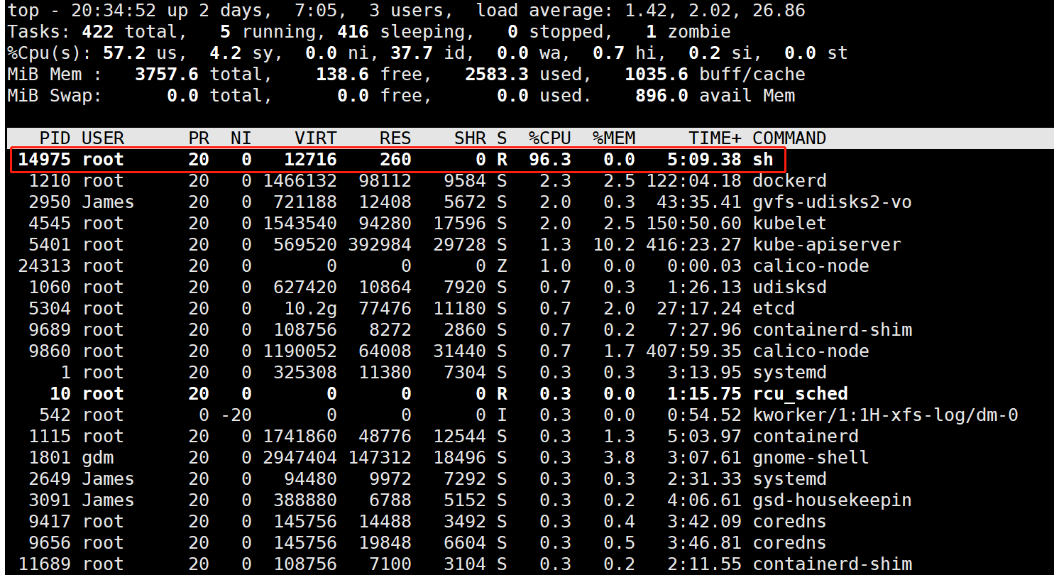 Linux技術中Cgroup的原理和實踐