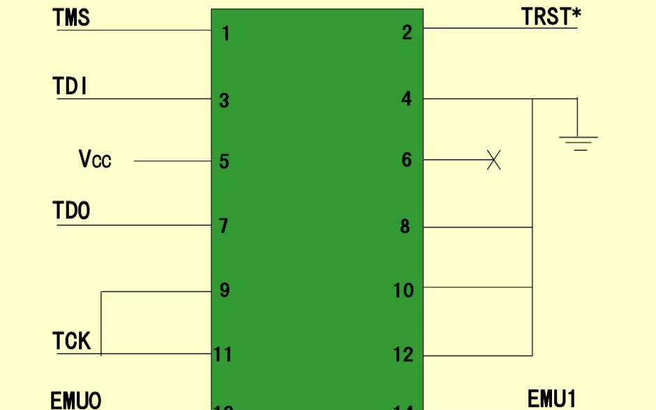 DSP的<b class='flag-5'>开发工具</b>及<b class='flag-5'>开发</b><b class='flag-5'>环境</b>的详细资料说明