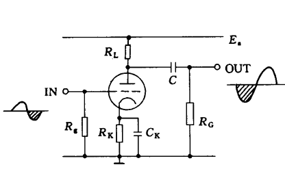 <b class='flag-5'>高保真</b>膽機制作的詳細資料講解