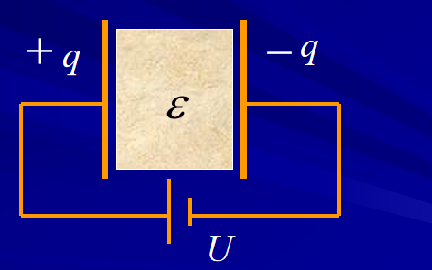 电子<b class='flag-5'>元器件</b>的储能元件<b class='flag-5'>详细说明</b>