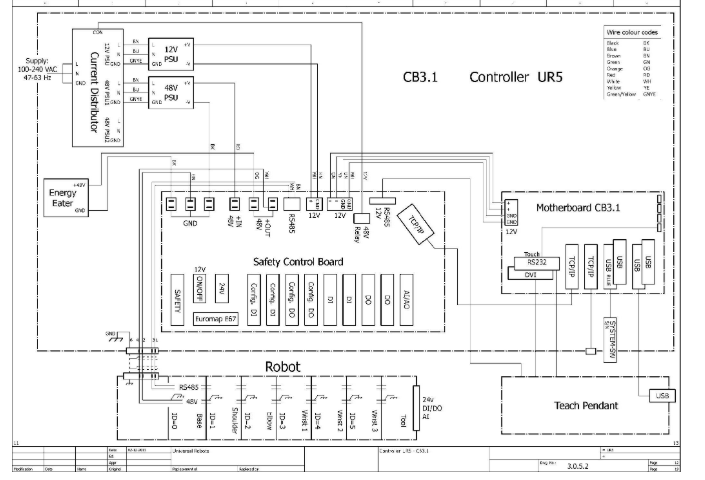 UR5控制器系统线路改造和网络配置方案