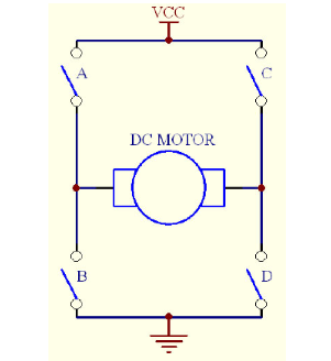 <b class='flag-5'>自制</b><b class='flag-5'>智能</b>小车控制电路设计方案