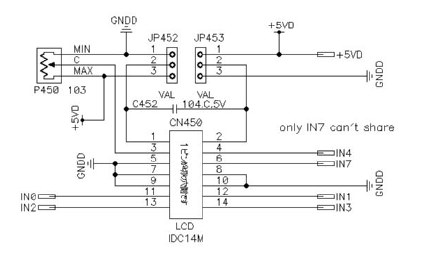 一款基于AKI-H8的LCD驅動電路設計方案