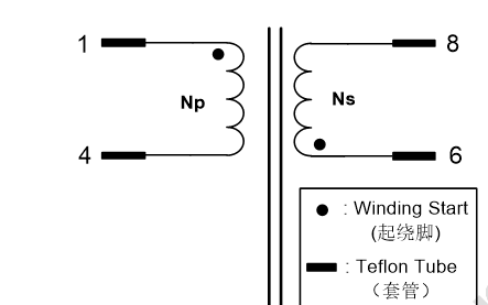 EE<b class='flag-5'>13</b><b class='flag-5'>变压器</b>的数据手册免费下载