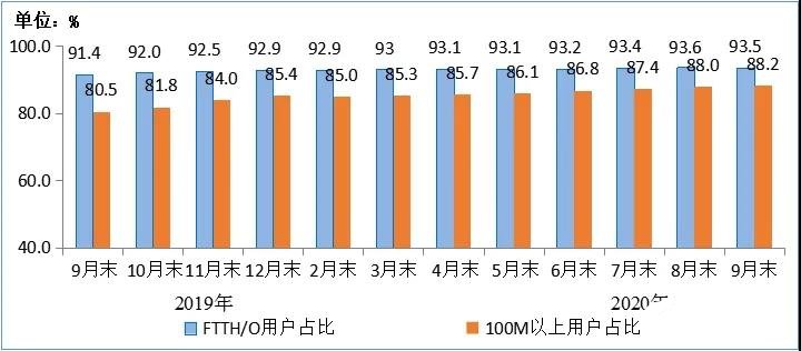 设经济总量的总供给函数为_三角函数(2)