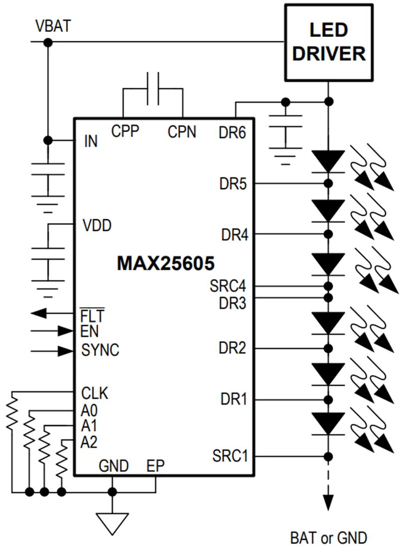 MAX25605ATP/VY+ Maxim Integrated MAX25605 Six-Channel Sequential LED Controller