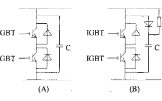 SVG系統(tǒng)的工作原理和外設功能模塊的設計