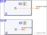 <b class='flag-5'>波形</b>图和<b class='flag-5'>波形</b>图表的区别和技巧