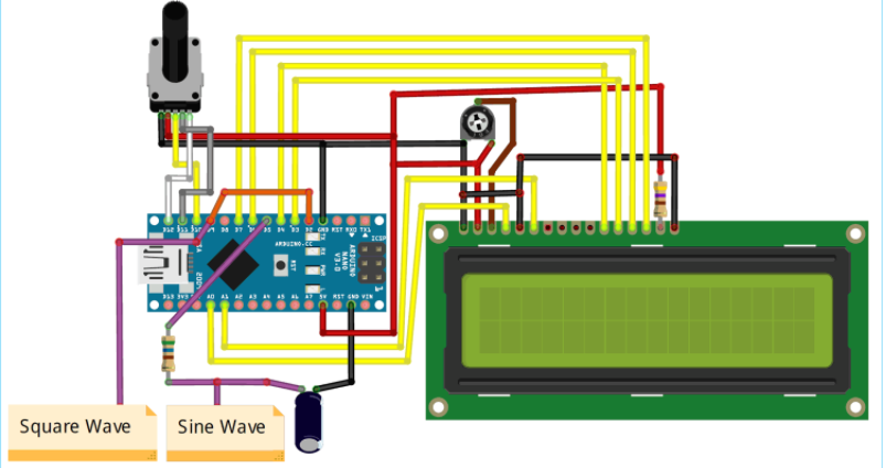 如何使用Arduino開發(fā)板制作函數(shù)生成器（波形發(fā)生器）