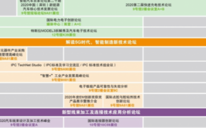 华南国际智能制造、先进电子及激光技术博览会将如期举行