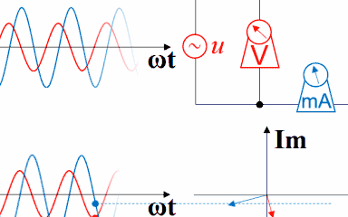 几张动图带你搞明白<b class='flag-5'>电压</b>、电流的超前与<b class='flag-5'>滞后</b>