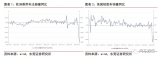 全球主要国家车企发展报告：2020年总结及趋势