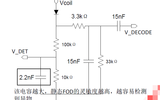 IP6805U<b class='flag-5'>無線</b><b class='flag-5'>充電</b><b class='flag-5'>發(fā)射</b><b class='flag-5'>端</b>控制SoC<b class='flag-5'>芯片</b>的數(shù)據(jù)手冊