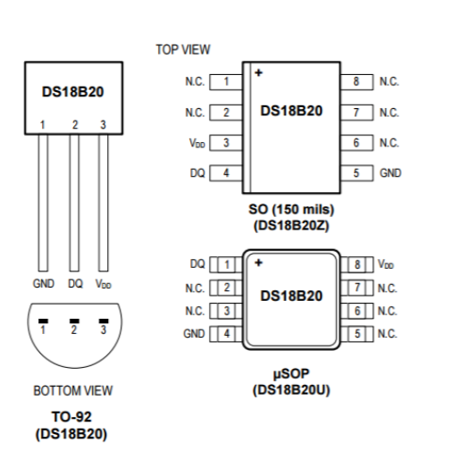 如何使用Arduino和DS18B20温度传感器自制模拟温度计
