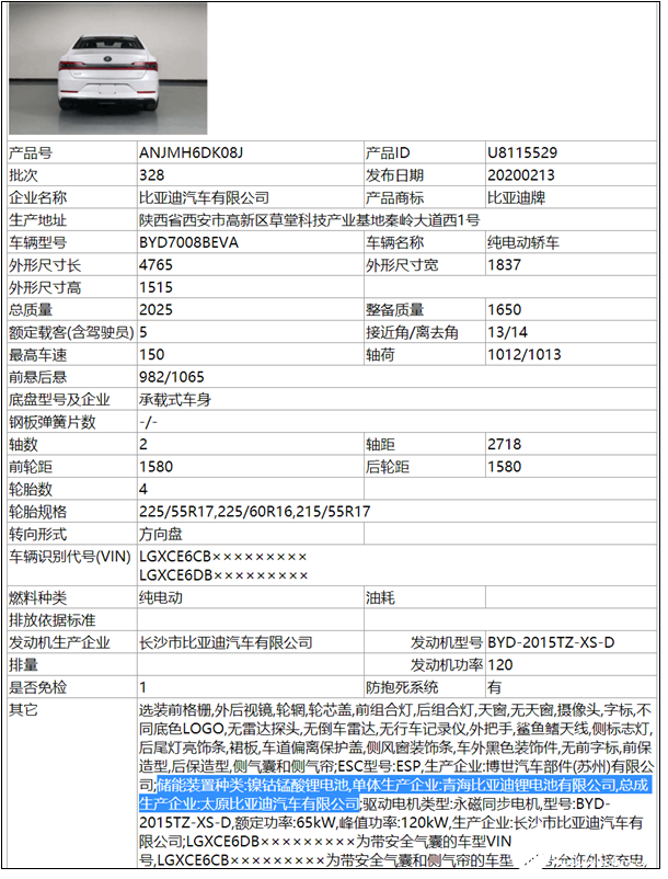 如何預防電動汽車自燃？不如看看車輛搭載哪家電池