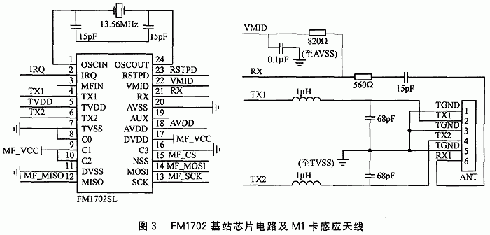 微处理器