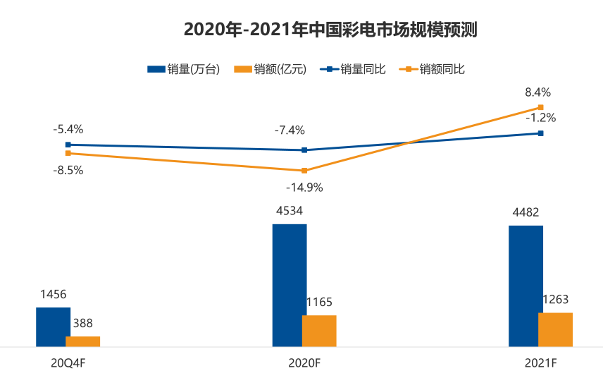 2021年盘州市前三季度gdp_25省区市前三季度GDP之和超全国总量 天津增速居首(3)