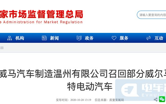 威马自2020年10月28日起,召回部分威尔马斯...