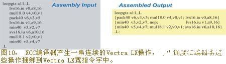 采用可配置处理器技术构建多发射向量DSP