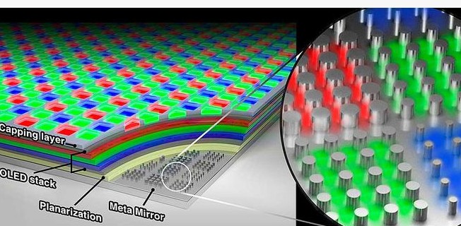 最新消息!三星电子OLED 技术再次获得了新突破
