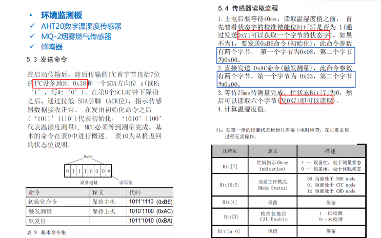 許思維老師<b class='flag-5'>HarmonyOS</b> IoT硬件<b class='flag-5'>開發案</b>例分享