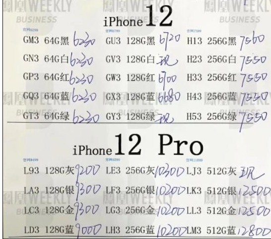 最新爆料：iPhone12系列跌破官网价