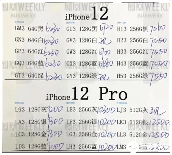 iPhone 12全线跌破发行价实属商家炒作