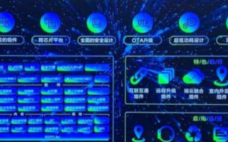 中国移动在大会现场展示了多款自研通信模组