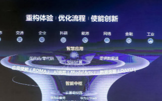 蓉城智能体——人工智能高峰论坛成功举行