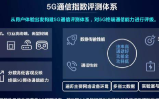 榮耀30手機最終以91分的成績拿下5G通信指數第一名