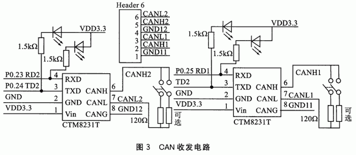 转换器