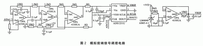 转换器