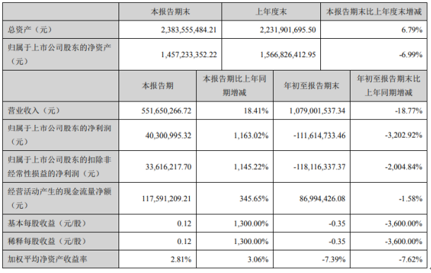 水力发电厂