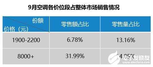 中国头部品牌逆势迎来进一步拓宽版图的市场良机,危机与机遇并存