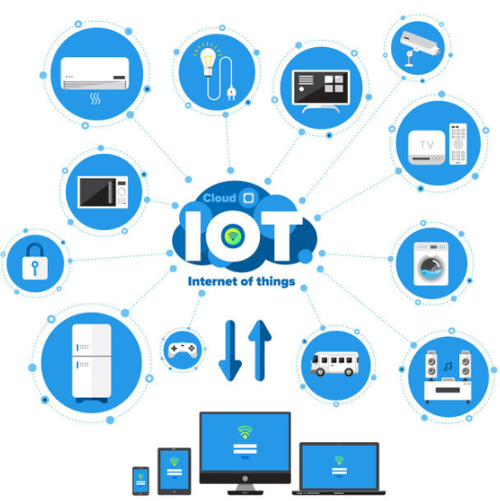 2021年物联网将迎来前景可期的五个发展趋势