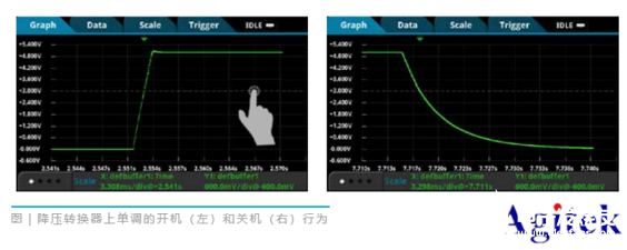 测量