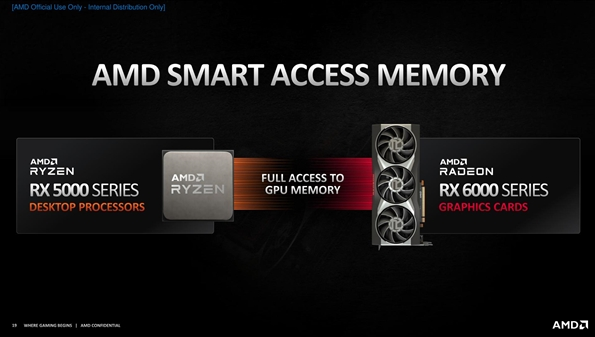 AMD大招:Zen锐龙5000处理器和RX600...