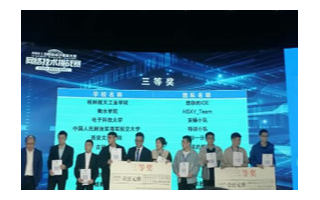 衡水学院物联网战队获C4-网络技术挑战赛三等奖