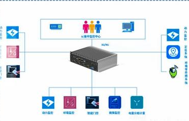 2020年中国各个城市g_中国各个城市地图(3)
