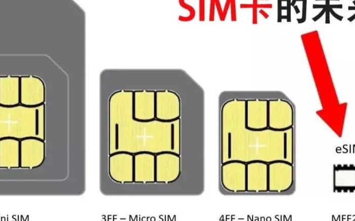 为什么国行iPhone 12 mini是单卡