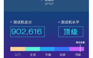 华为Mate40 Pro+的跑分数据发布,总分成...
