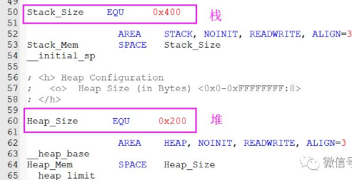 STM32