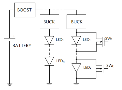 深度解析典型高功率 Buck LED 驱动器方案