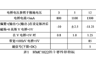 基于AT91RM9200和HMC1022芯片实现...