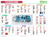 國內15大車企零部件供應商大盤點