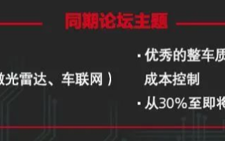 LEAP Expo特色活动先睹为快