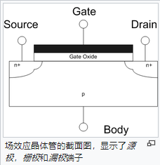 集成电路