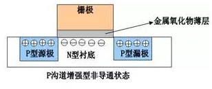 集成电路