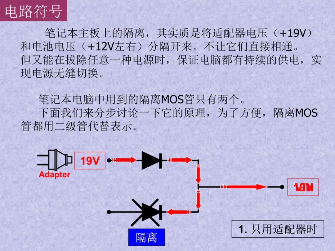 集成电路