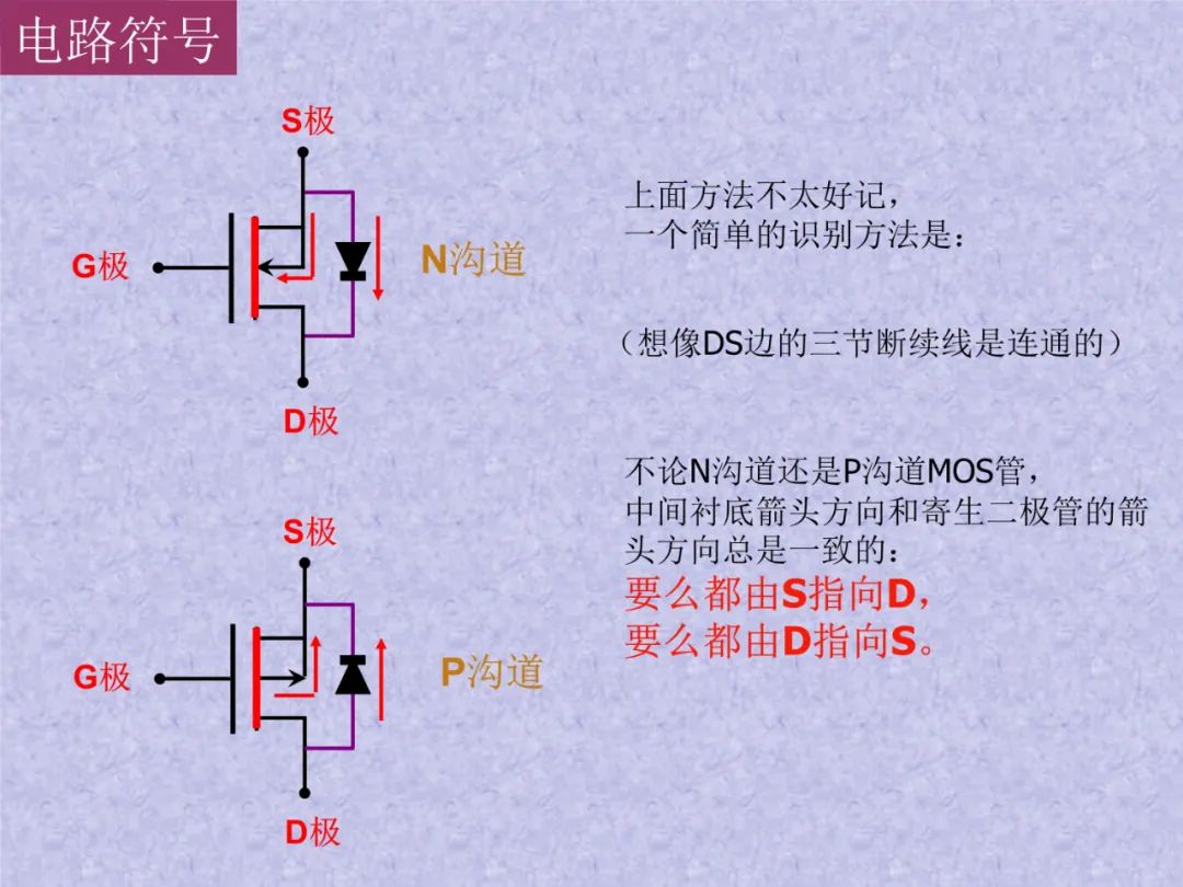 集成电路